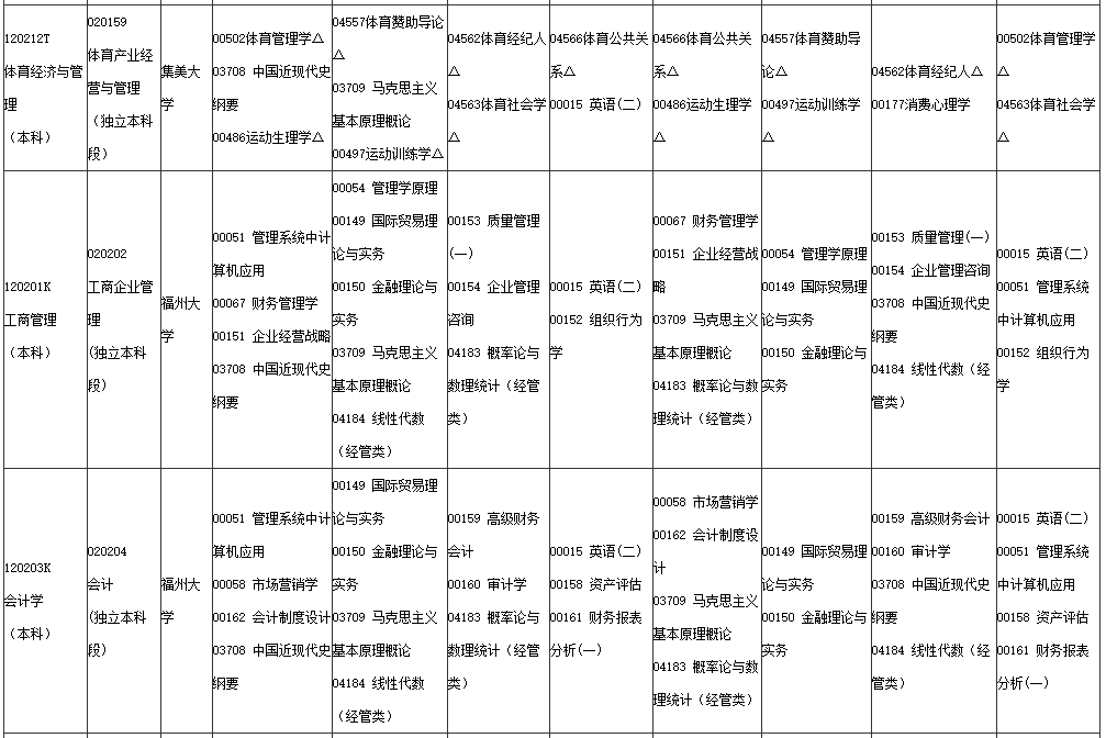 自学考试4.png