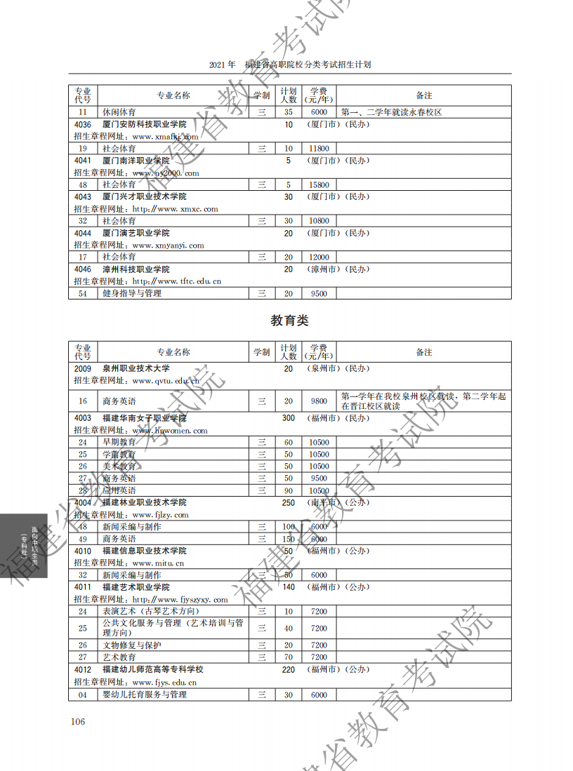 2021中职专科计划_50.png