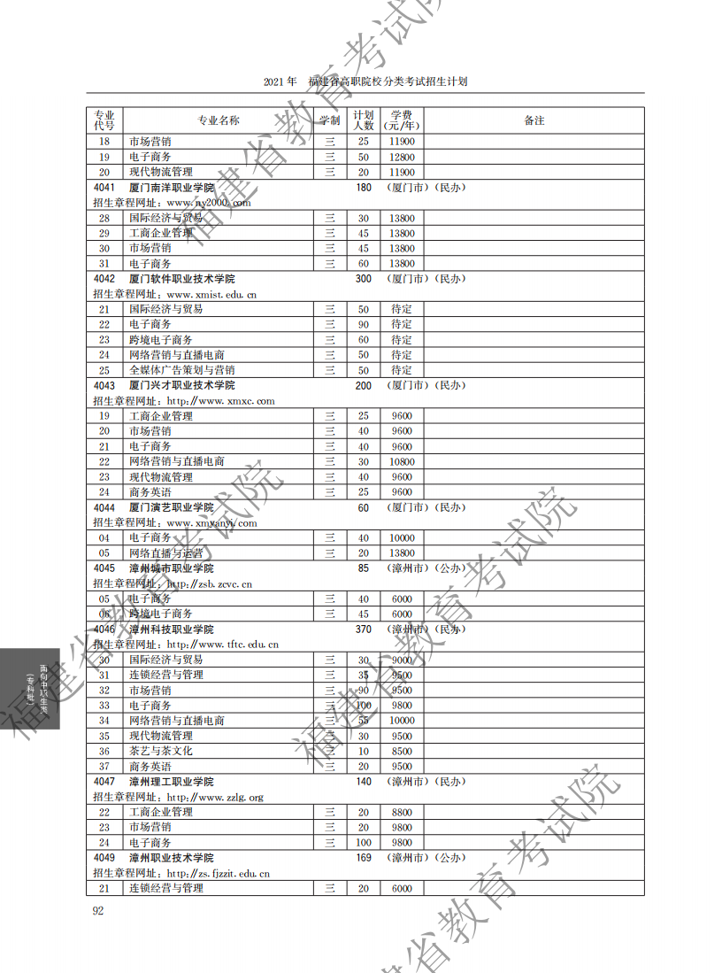 2021中职专科计划_36.png