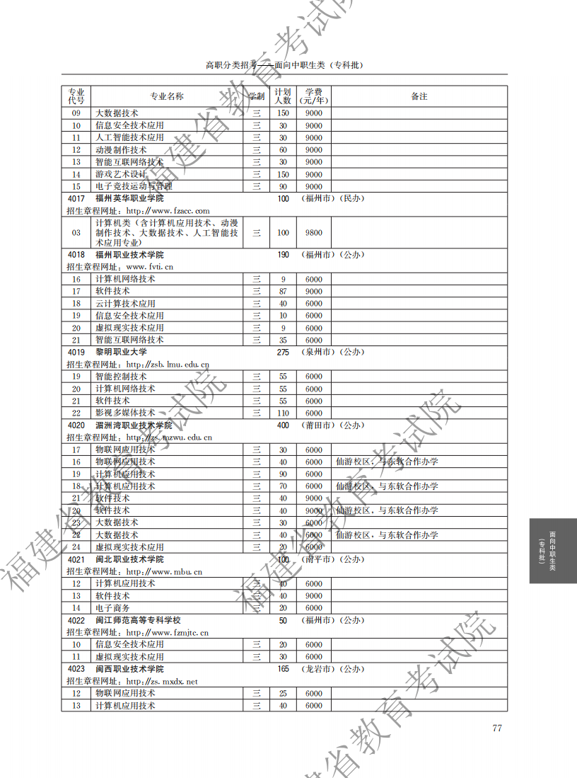 2021中职专科计划_21.png