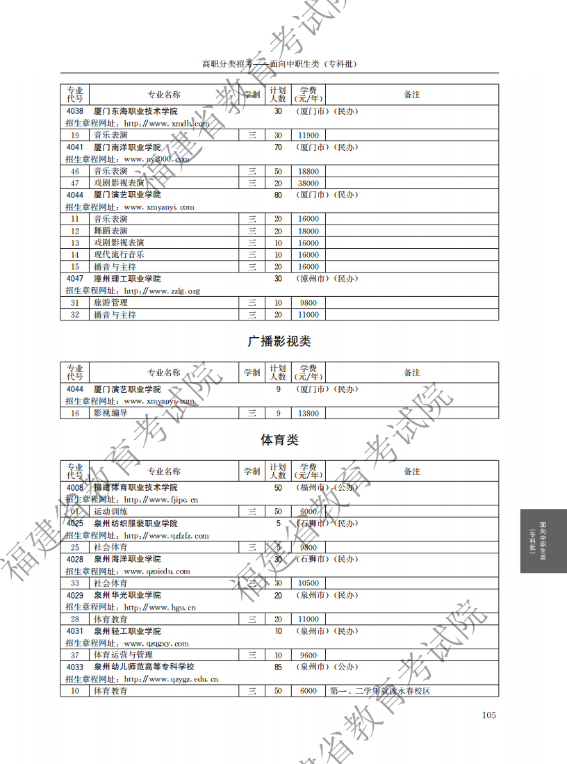 2021中职专科计划_49.png
