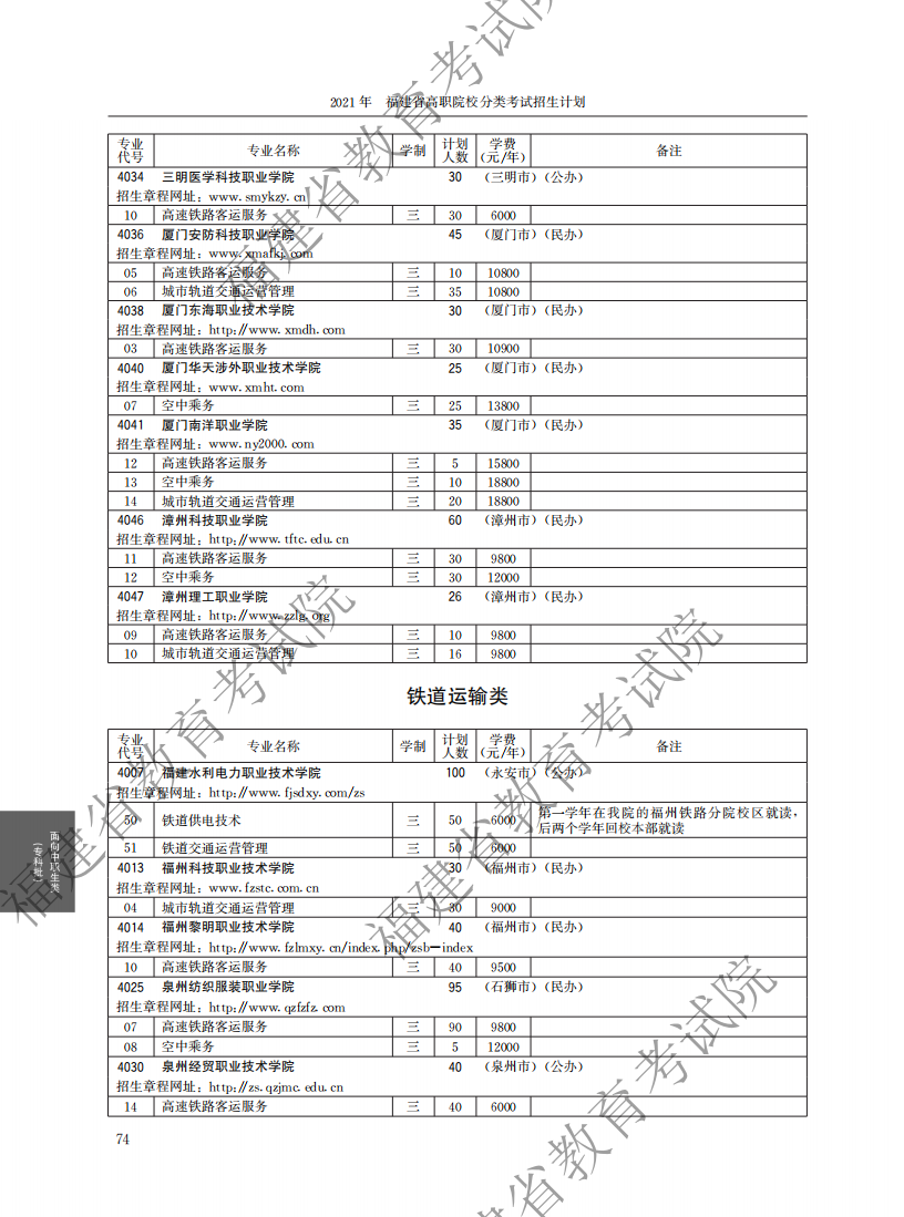 2021中职专科计划_18.png