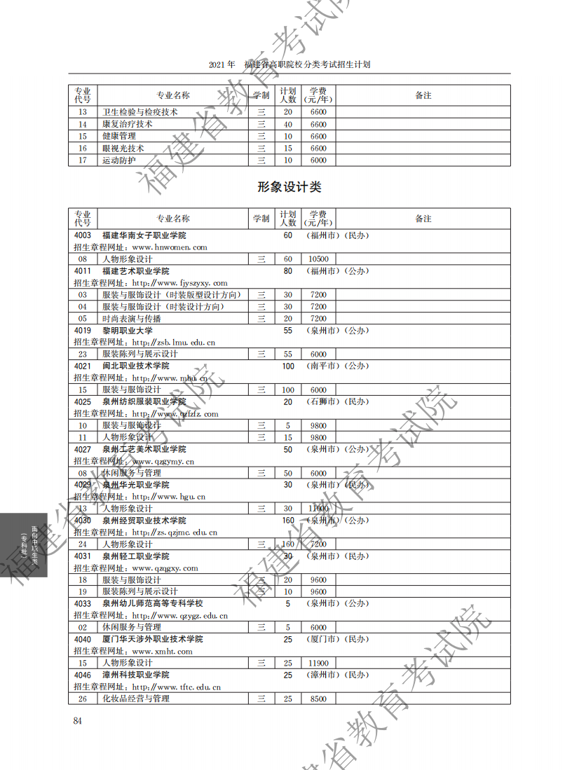 2021中职专科计划_28.png