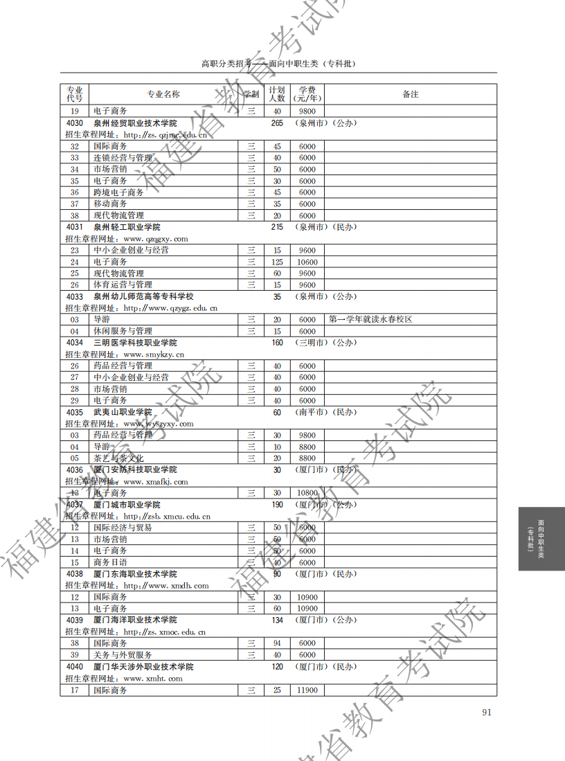 2021中职专科计划_35.png