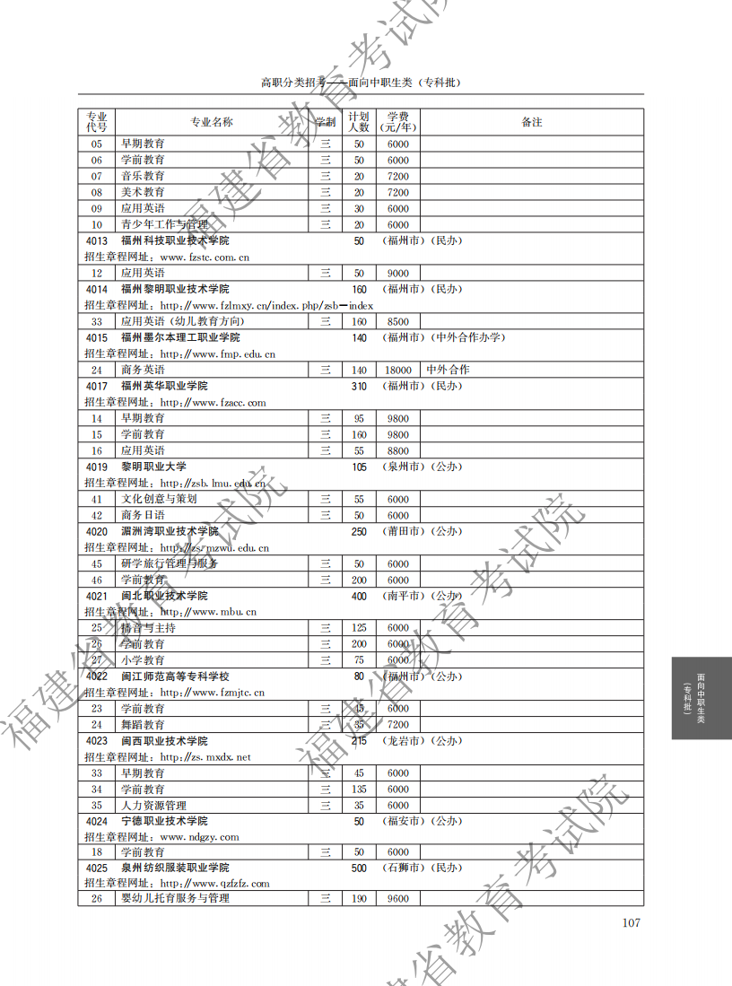 2021中职专科计划_51.png