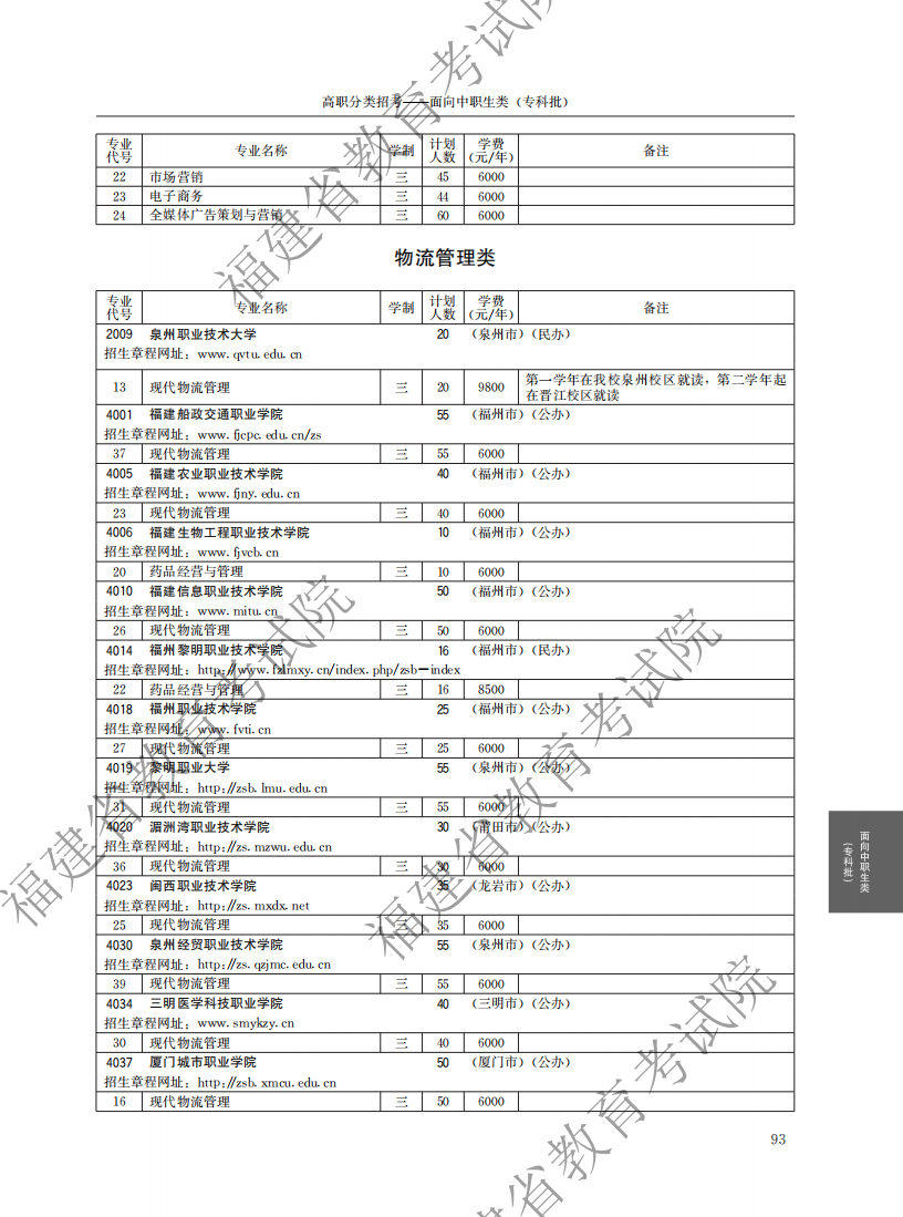 2021中职专科计划_37.png