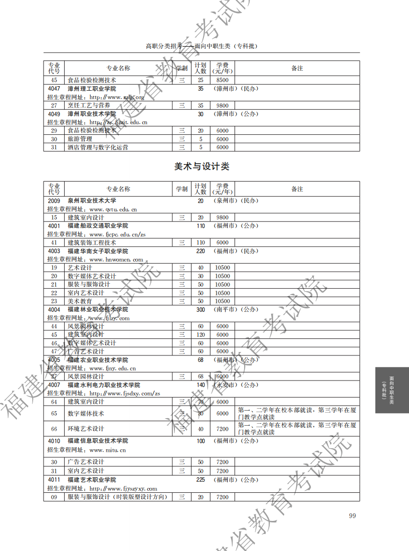 2021中职专科计划_43.png