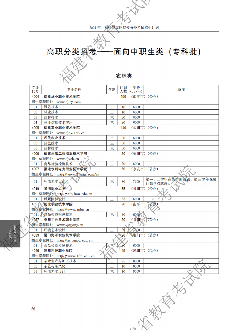 2021中职专科计划_00.png
