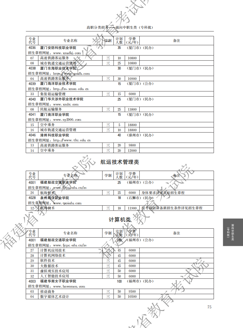 2021中职专科计划_19.png