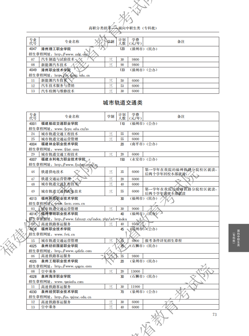2021中职专科计划_17.png