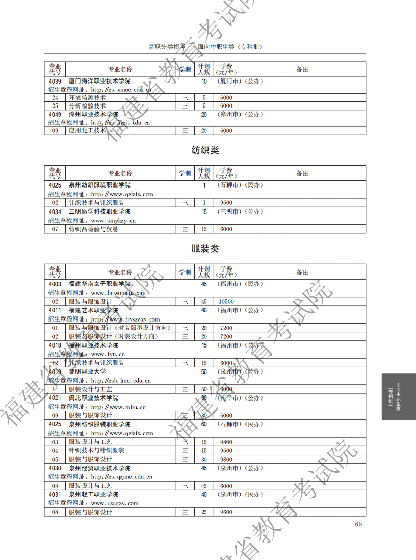 2021中职专科计划_13.png