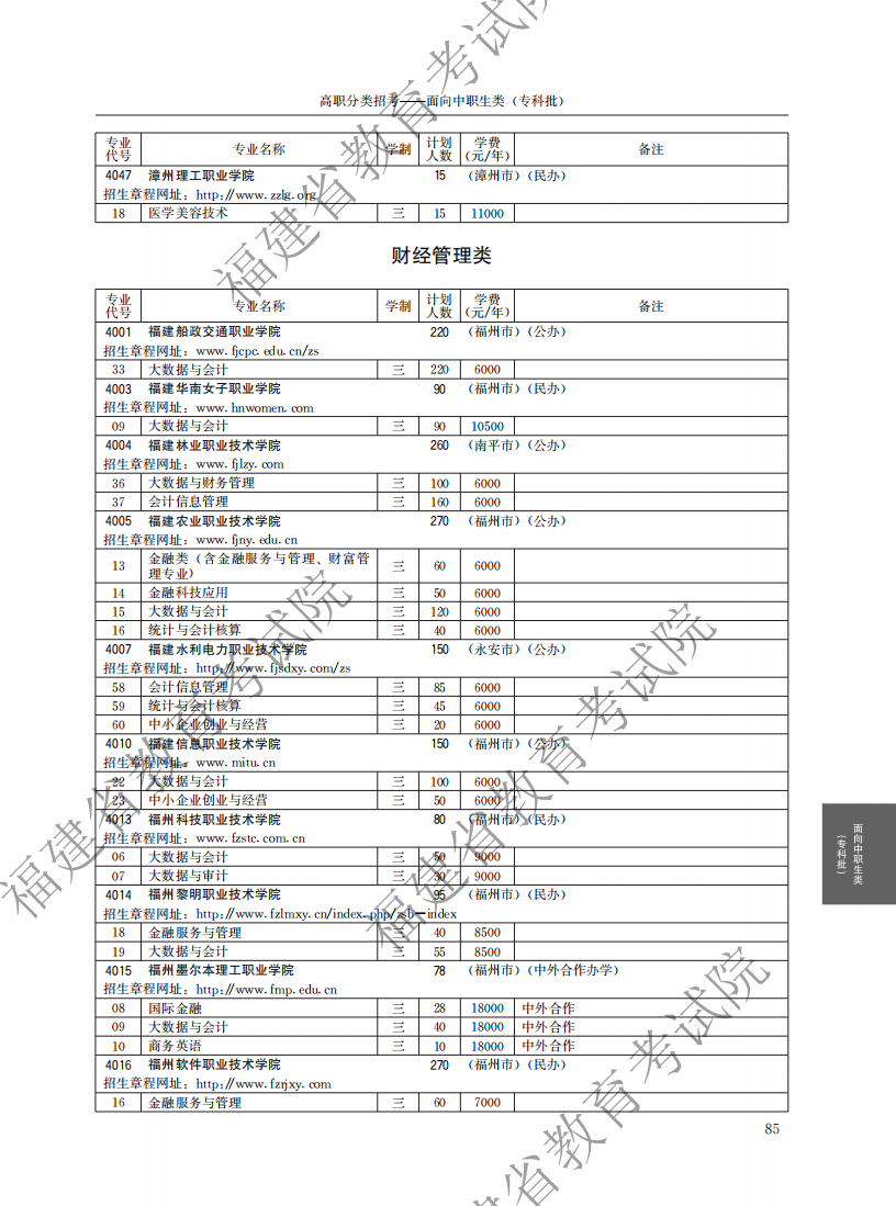 2021中职专科计划_29.png