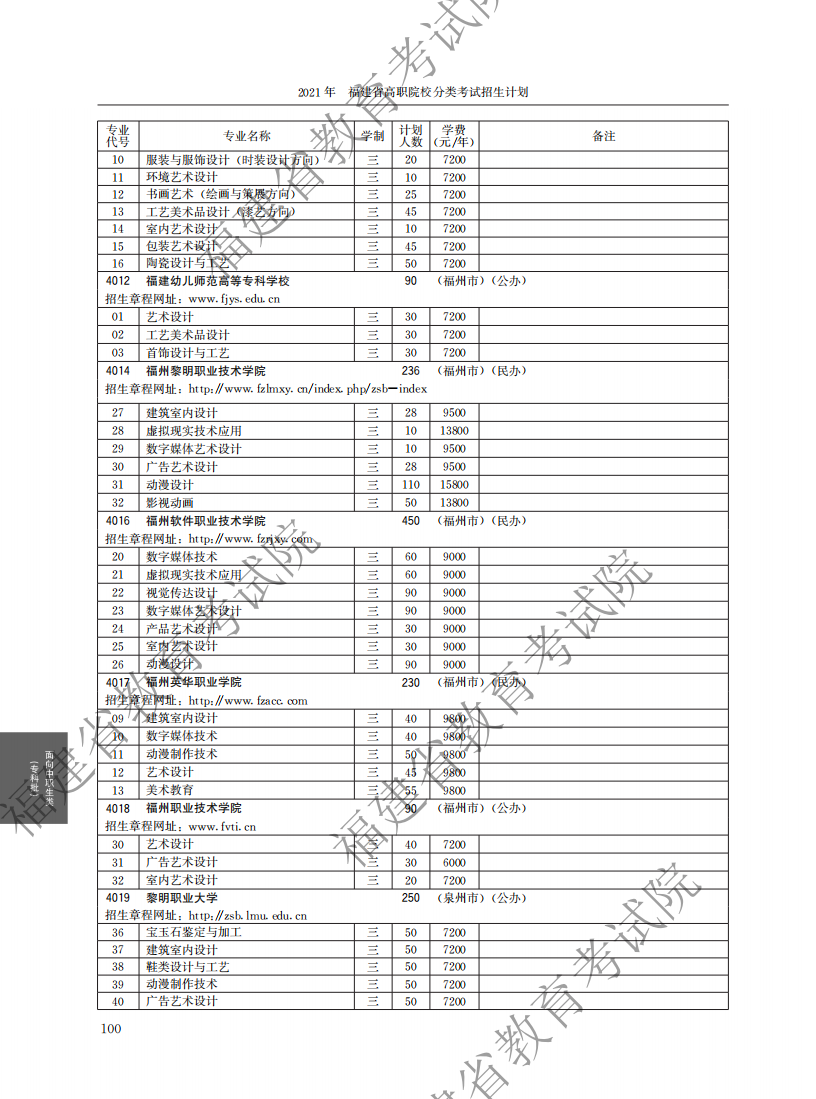 2021中职专科计划_44.png