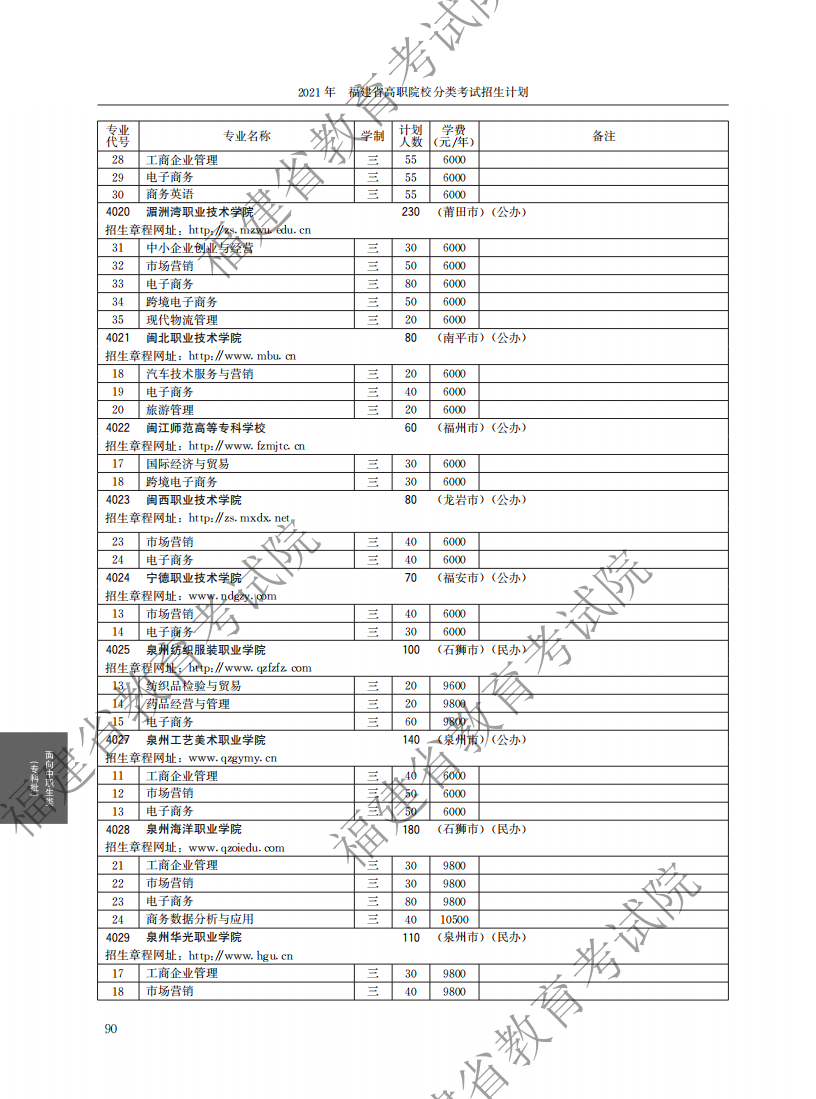 2021中职专科计划_34.png