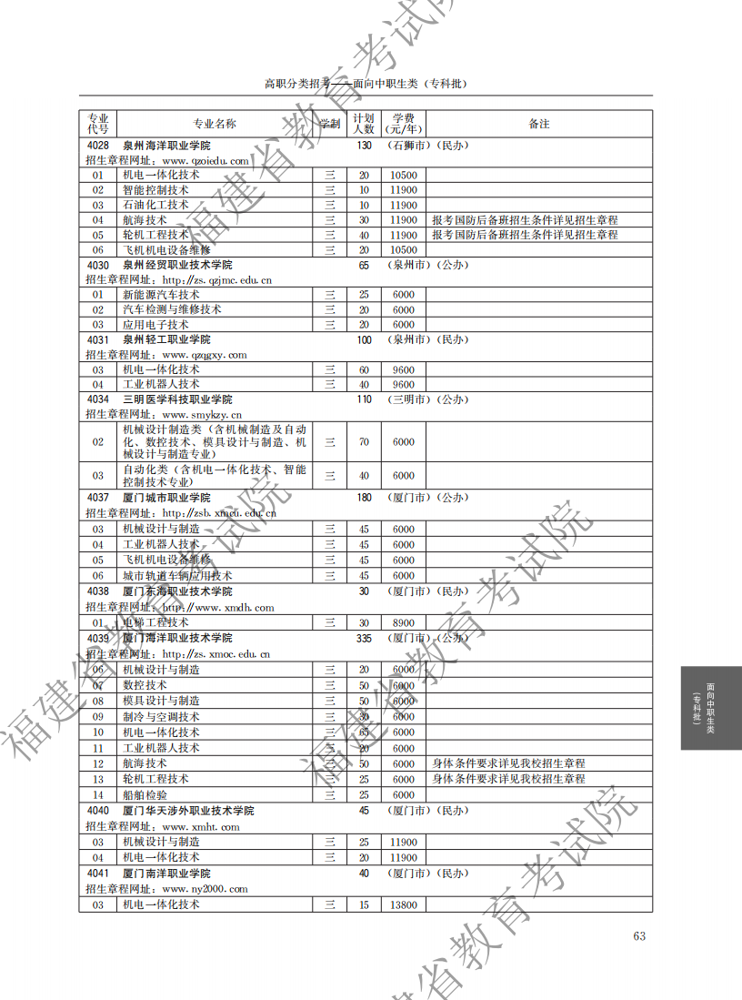 2021中职专科计划_07.png