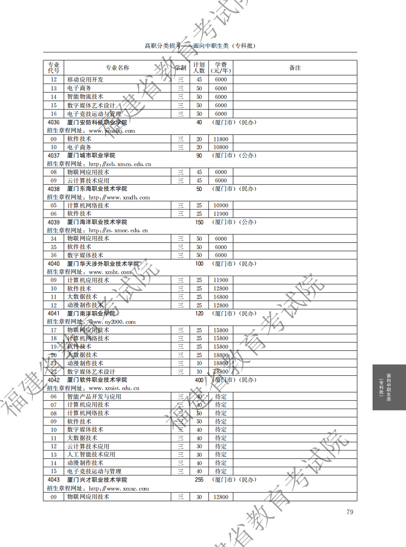 2021中职专科计划_23.png