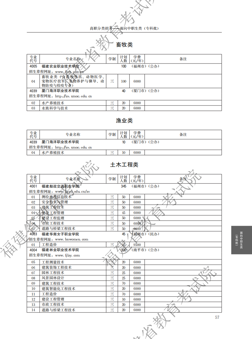 2021中职专科计划_01.png