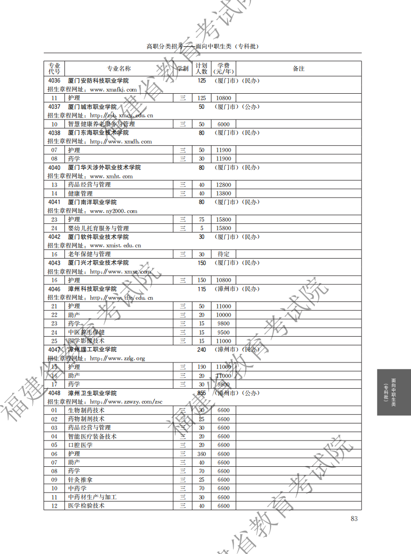2021中职专科计划_27.png