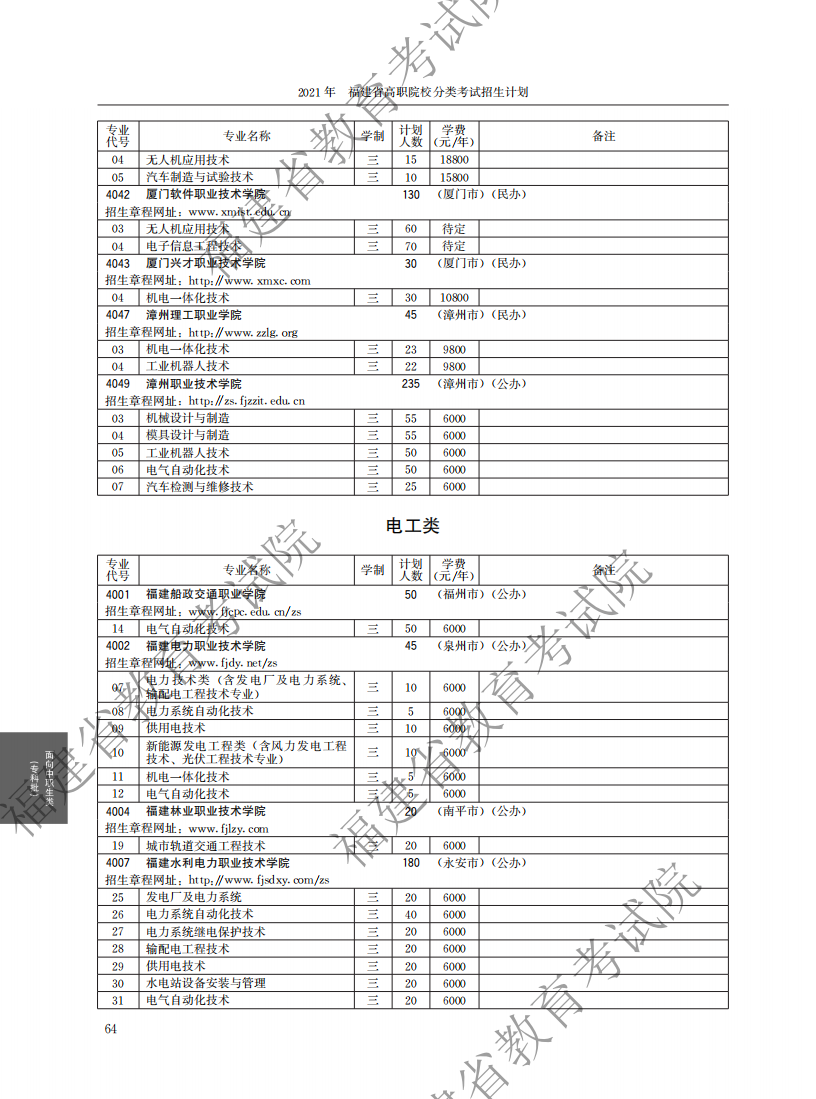 2021中职专科计划_08.png