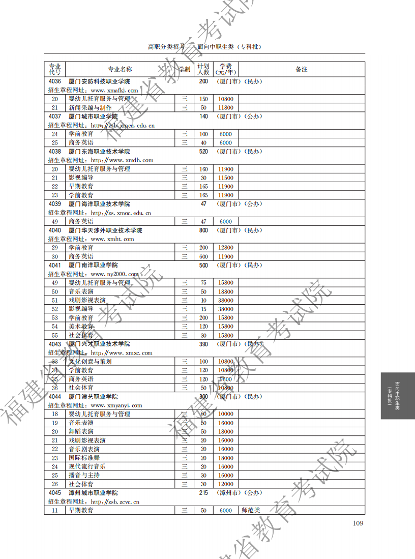 2021中职专科计划_53.png
