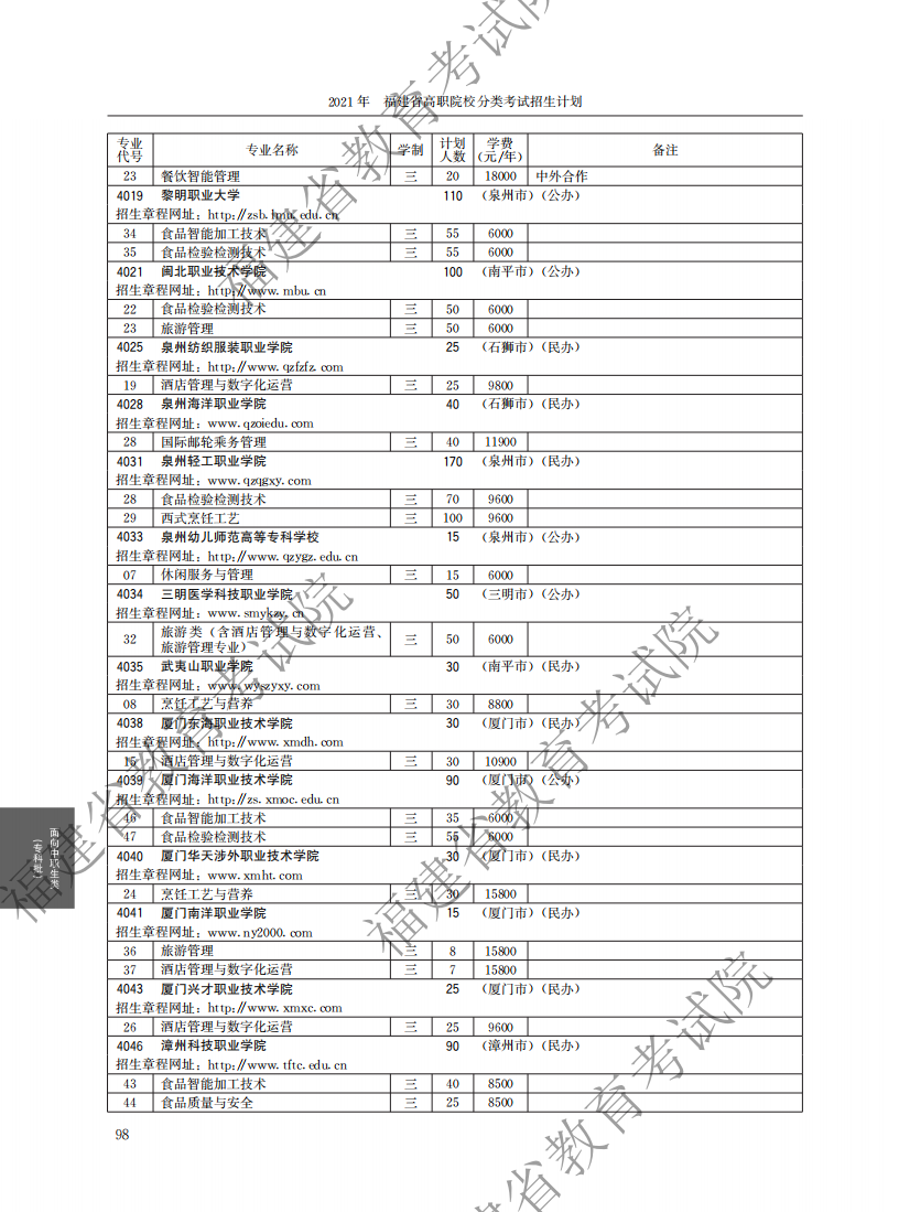 2021中职专科计划_42.png