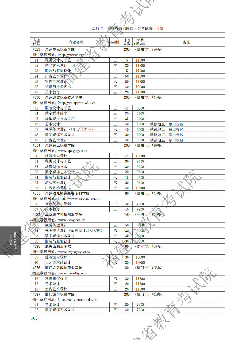 2021中职专科计划_46.png