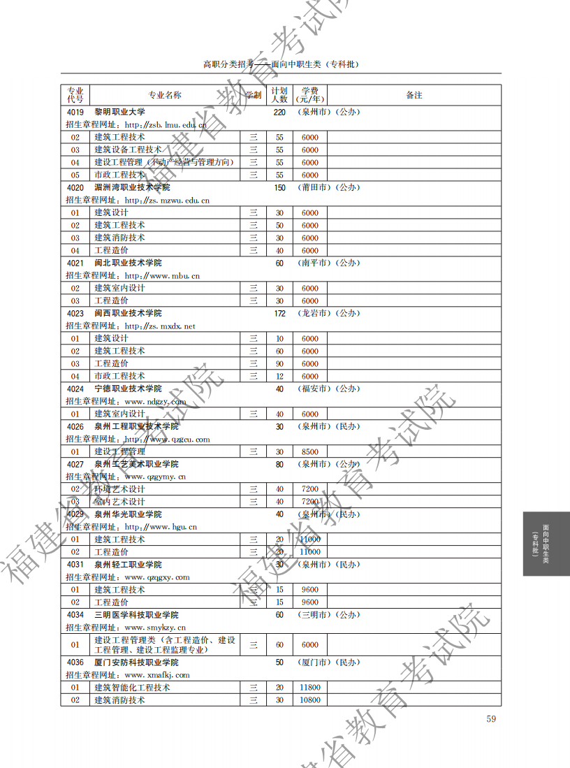 2021中职专科计划_03.png