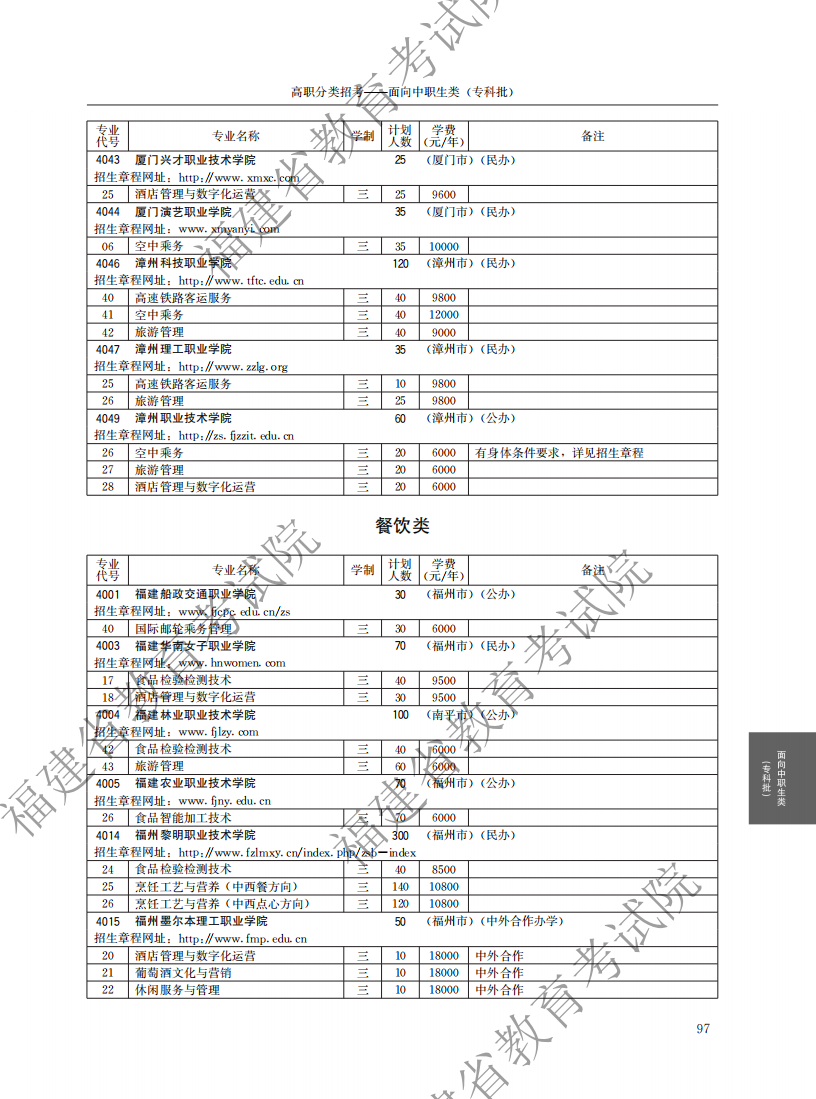 2021中职专科计划_41.png