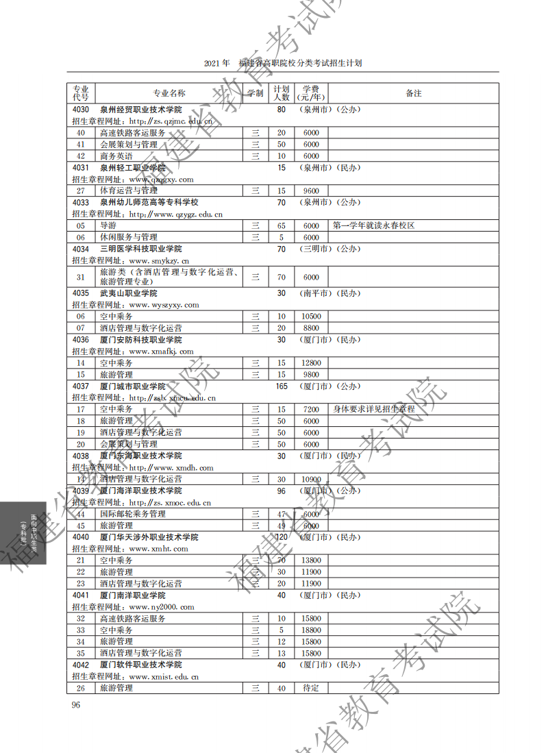 2021中职专科计划_40.png