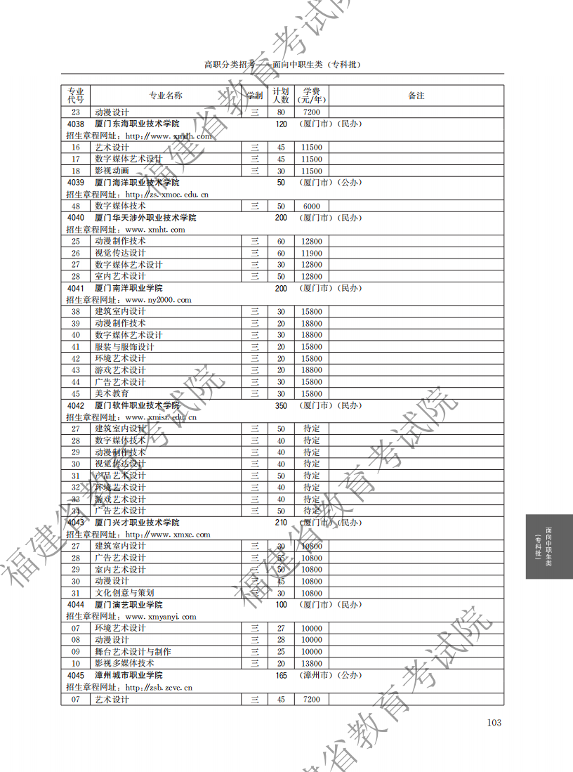 2021中职专科计划_47.png